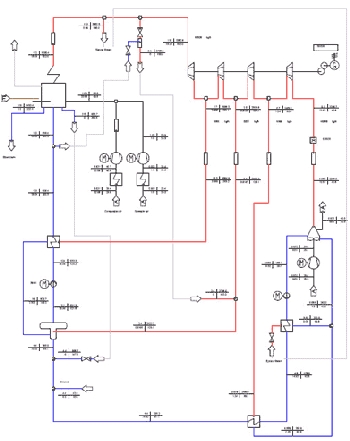 Heat balance calculations